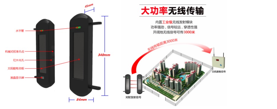 紅外對射報(bào)警器